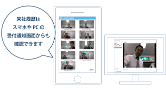 来社履歴はスマホやPCの受付通知画面からも確認できます